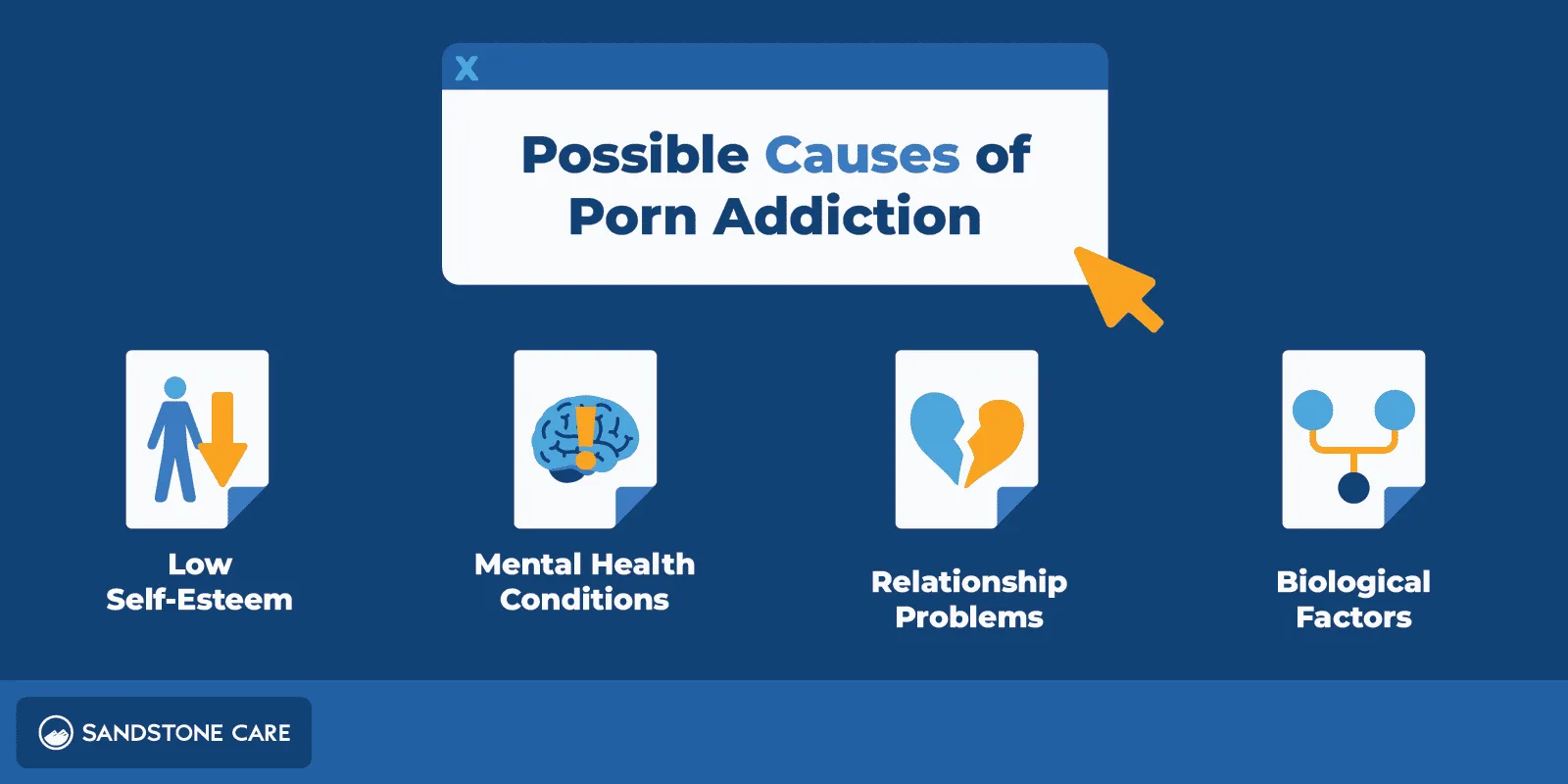 Causes of Porn Addiction Causes of Porn Addiction
